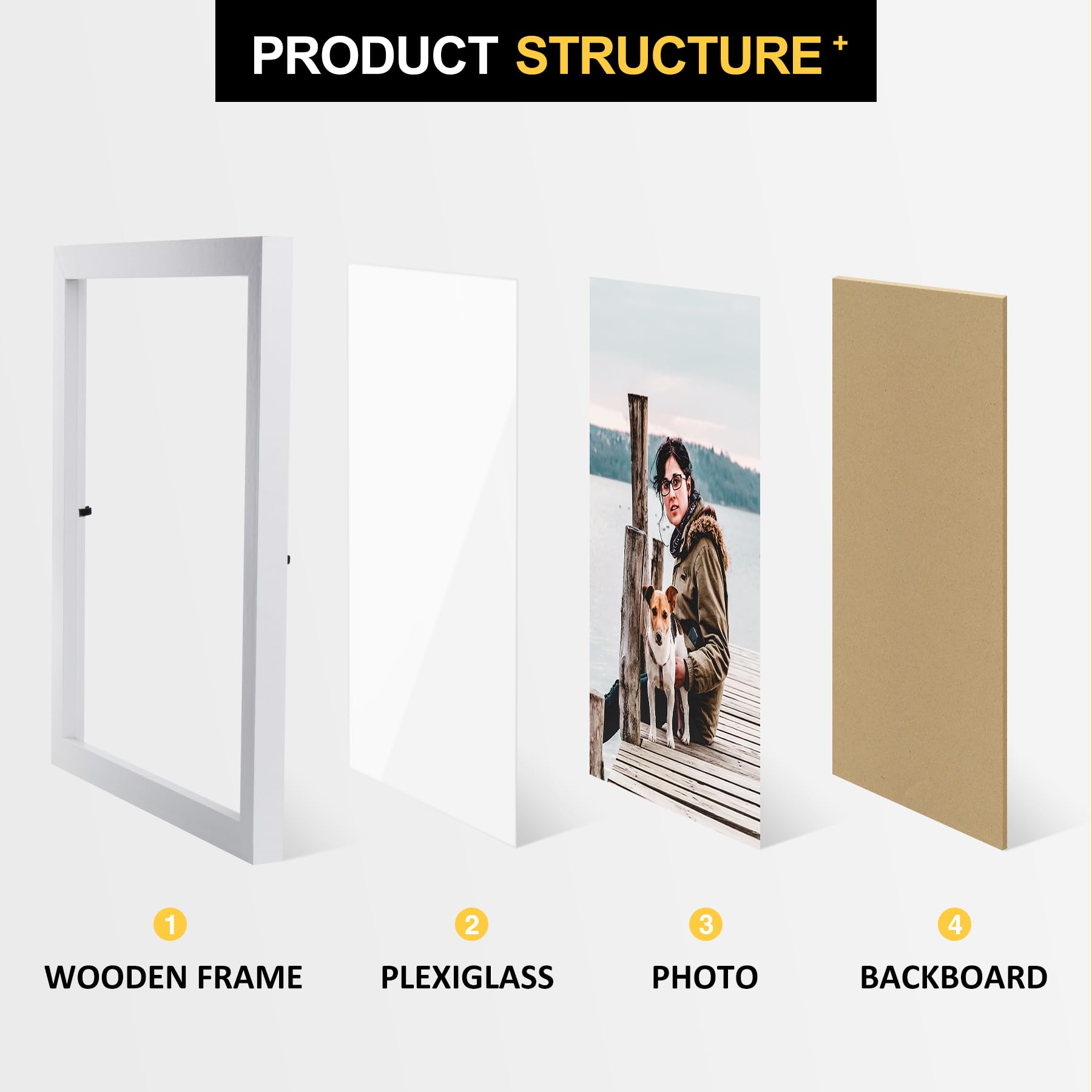 8x10 Double Picture Frame Wooden Hinged Photo Frame Definition Glass Stand Vertically on Desktop or Tabletop White